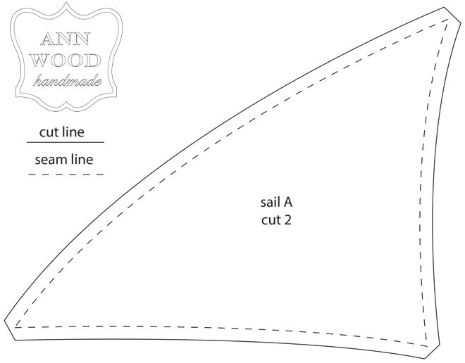 Stripes Make A Sailor And The Easy Way To Make Sails Ann Wood Handmade stripes-make-a-sailor-and-the-easy-way-to-make-sails-ann-wood-handmade